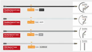 Cannes Hansa 15mm et 17mm